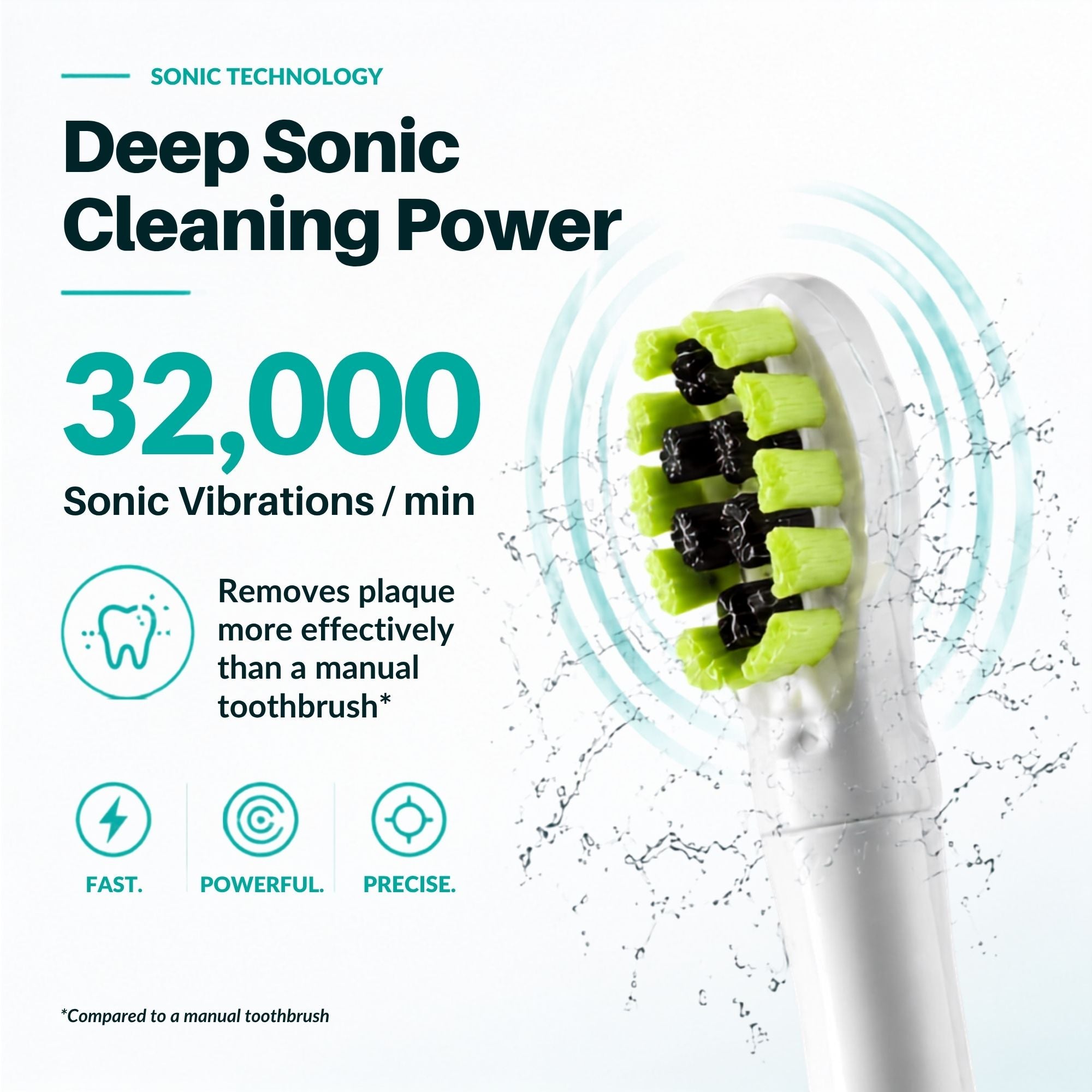 iMusthav SonicPump Electric Toothbrush with Mouthwash