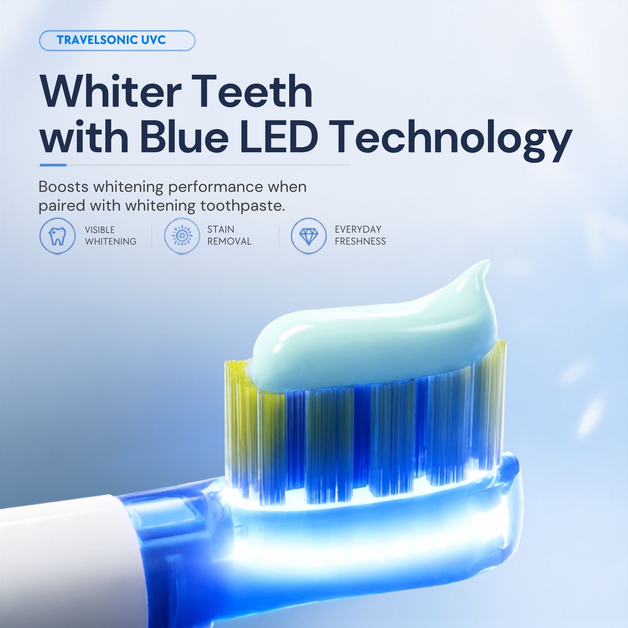 iMusthav TravelSonicUVC Foldable Electric Toothbrush with UVC Sterilization & Whitening LED