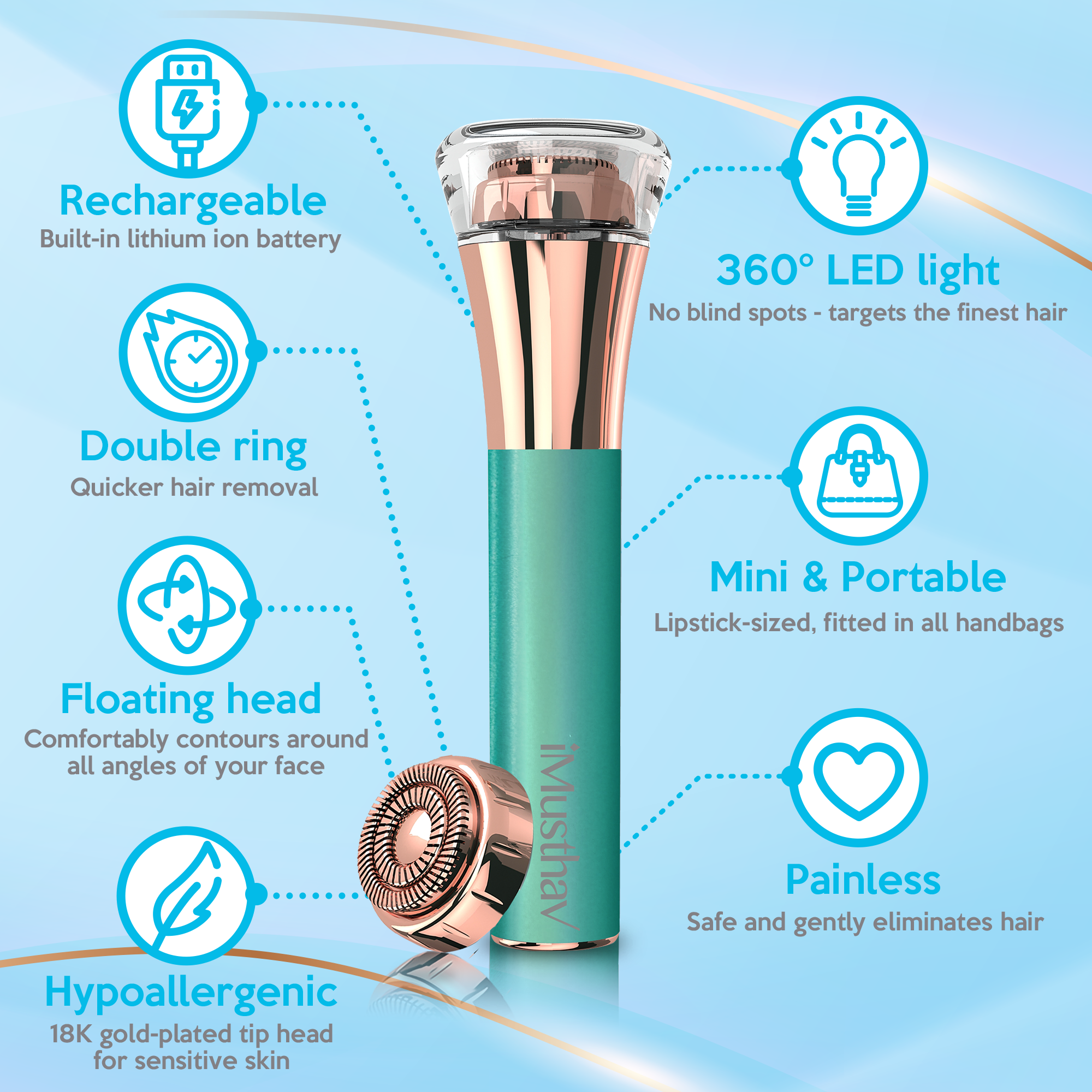 iMusthav Facial Hair Remover for Women | 18K Gold 20mm Dual Ring Head | 360° LED Light USB Rechargeable
