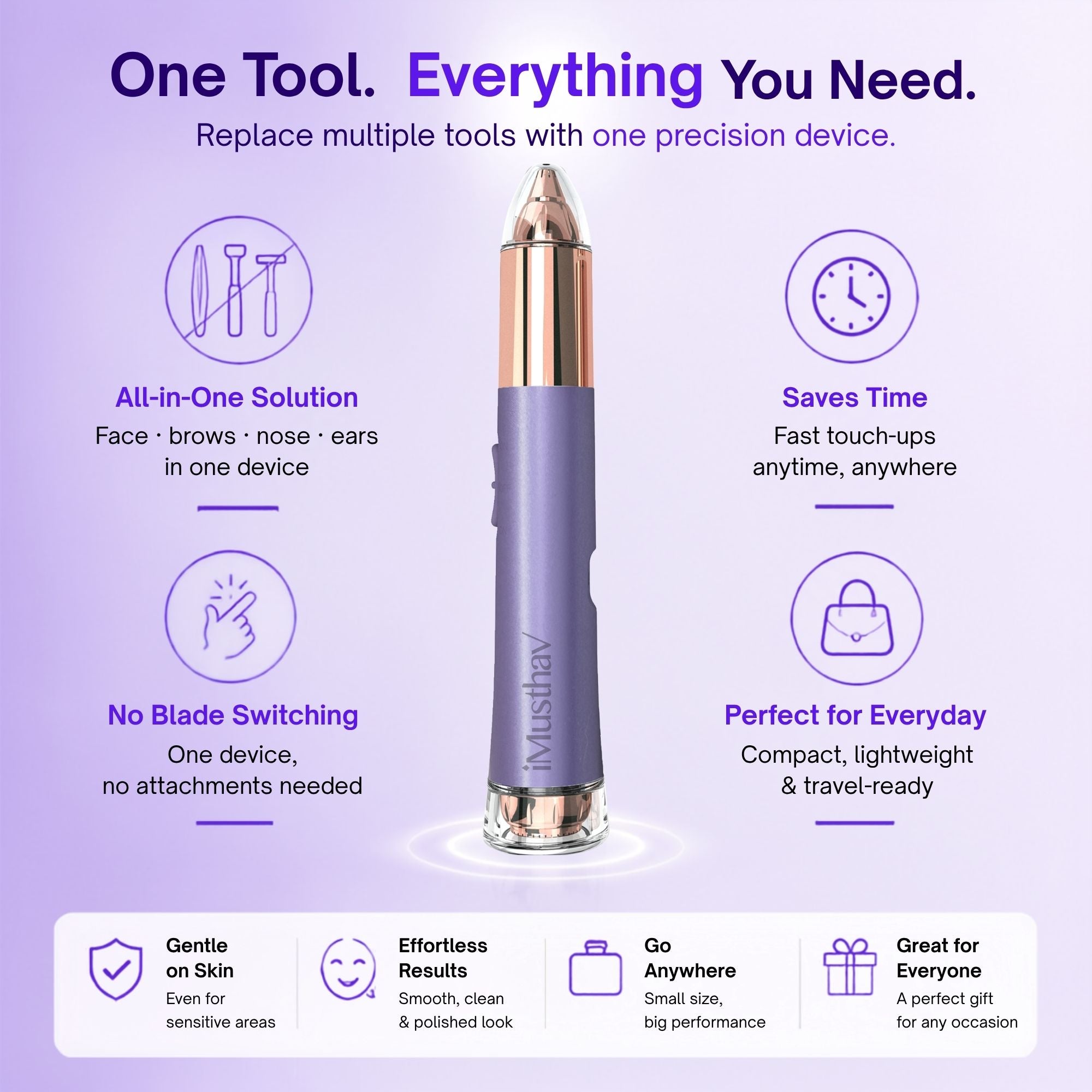 iMusthav 2-in-1 Facial & Eyebrow Hair Trimmer for Women MV450