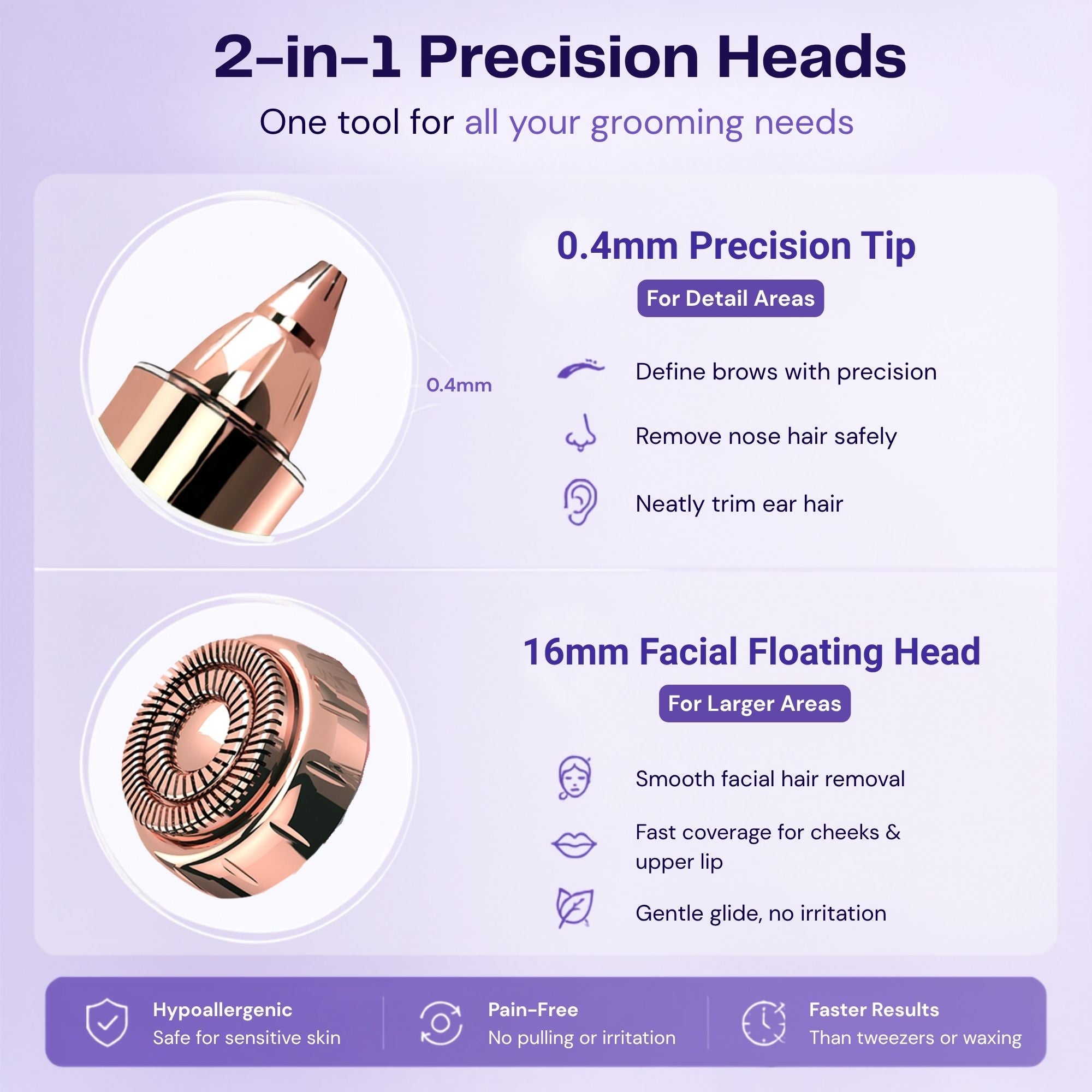 iMusthav 2-in-1 Facial & Eyebrow Hair Trimmer for Women MV450