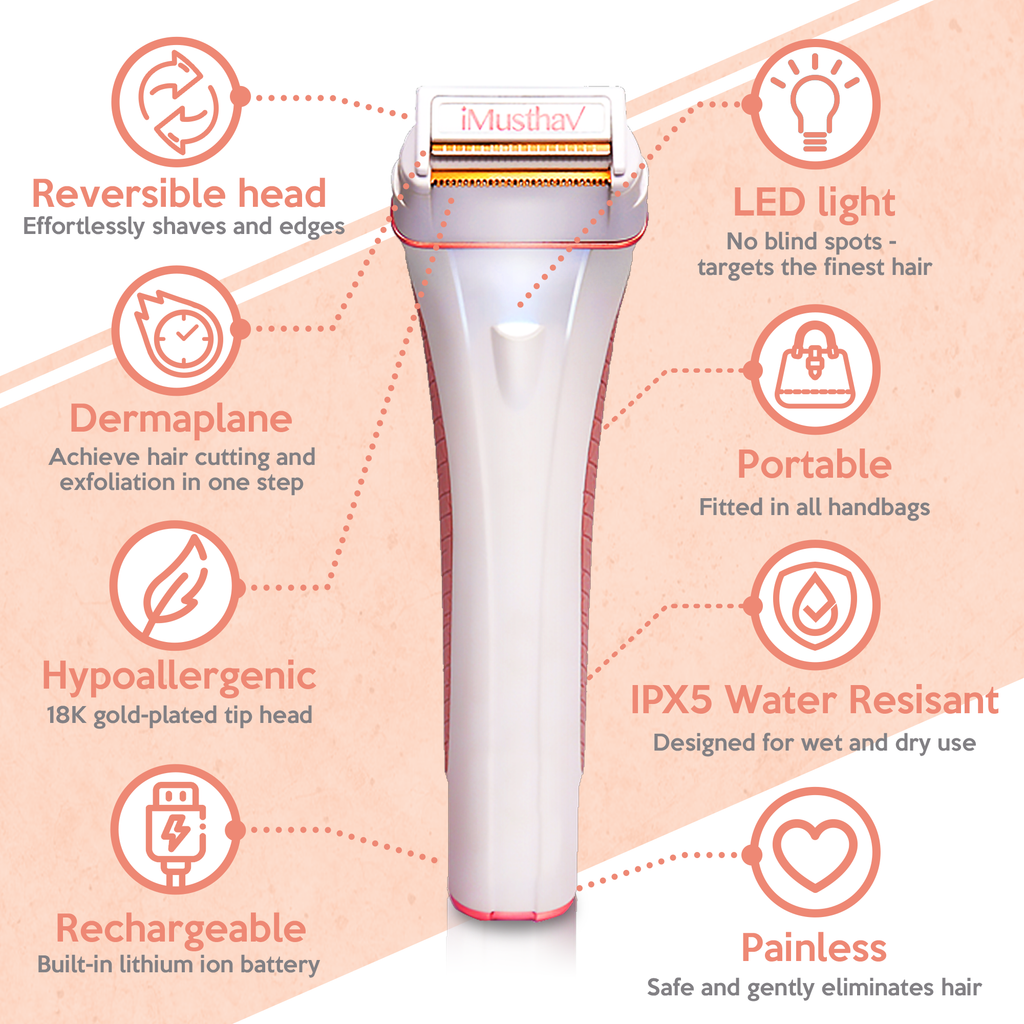 DermaRazor - Body Hair Remover (MV500)