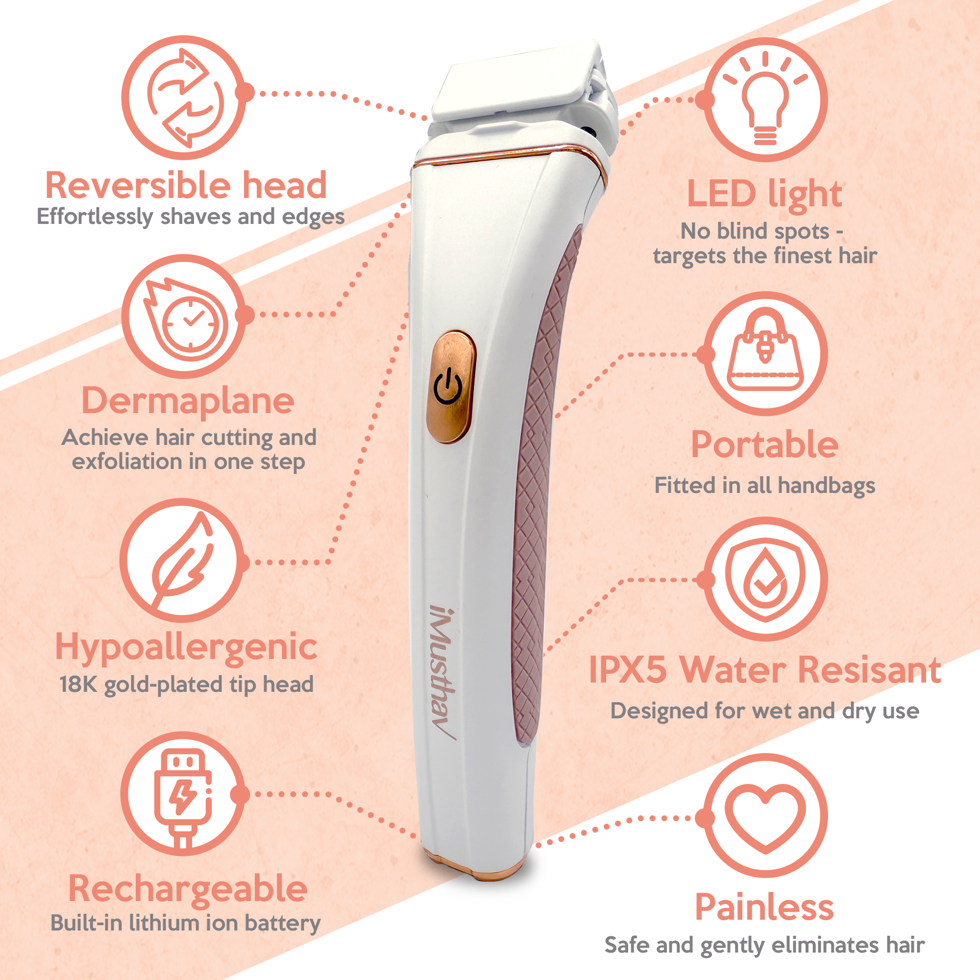 Women’s Electric Shaver & Pubic Hair Bikini Trimmer – Wet & Dry Painless Dermaplane Electric Shave for Body Hair Removal for Bikini, Underarm, Legs, Arms