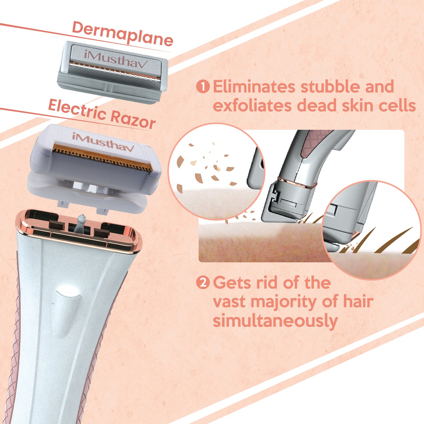 Women’s Electric Shaver & Pubic Hair Bikini Trimmer – Wet & Dry Painless Dermaplane Electric Shave for Body Hair Removal for Bikini, Underarm, Legs, Arms