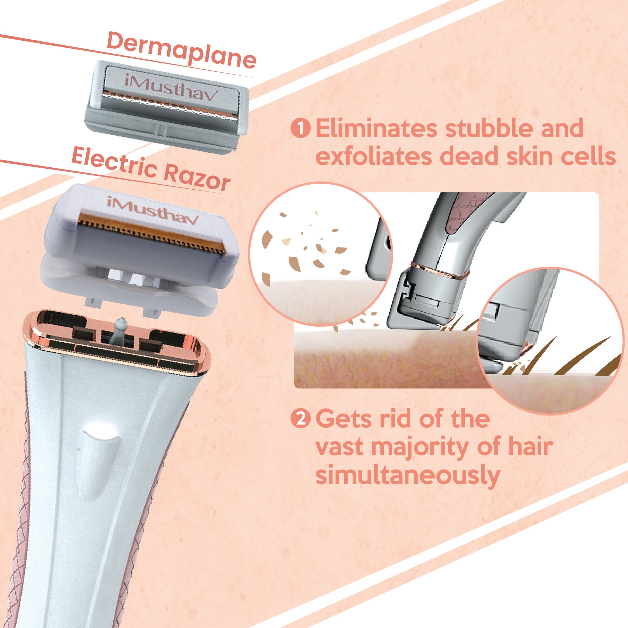 Women’s Electric Shaver & Pubic Hair Bikini Trimmer – Wet & Dry Painless Dermaplane Electric Shave for Body Hair Removal for Bikini, Underarm, Legs, Arms