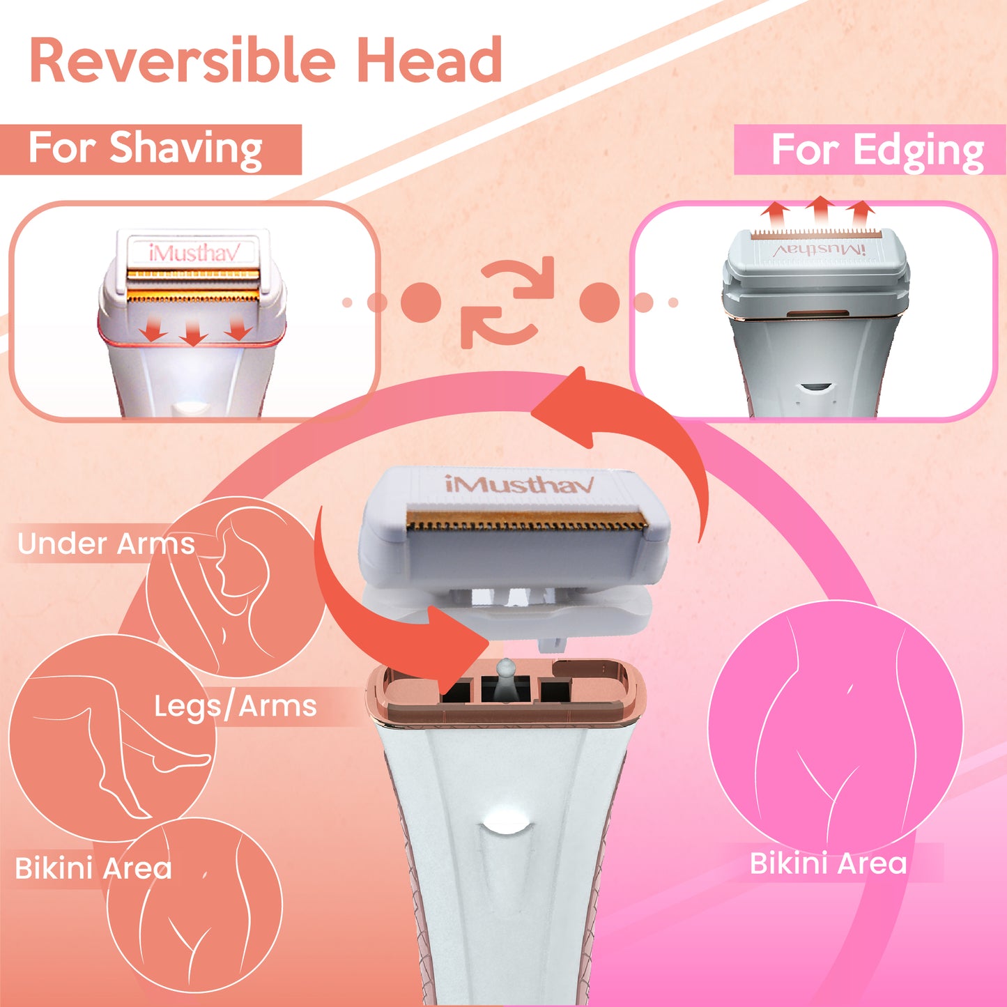 Women’s Electric Shaver & Pubic Hair Bikini Trimmer – Wet & Dry Painless Dermaplane Electric Shave for Body Hair Removal for Bikini, Underarm, Legs, Arms