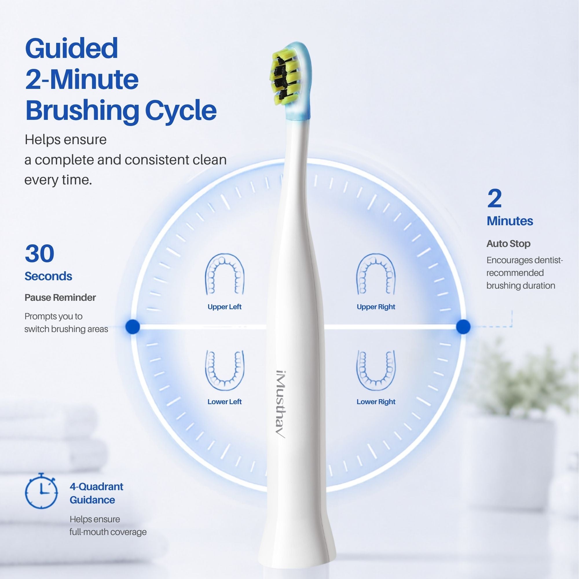 iMusthav SonicBlu Electric Toothbrush with Blue Light Whitening