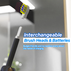 TravelSonic Foldable Travel Electric Toothbrush with Whitening LED