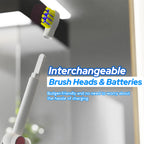 iMusthav Foldable Travel Sonic Electric Toothbrush with UV Cleaning Feature | Whitening Feature | Electric Toothbrush for Adults | Travel Toothbrushes