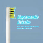 iMusthav Foldable Travel Sonic Electric Toothbrush with Whitening Feature | Electric Toothbrush for Adults | Travel Toothbrushes