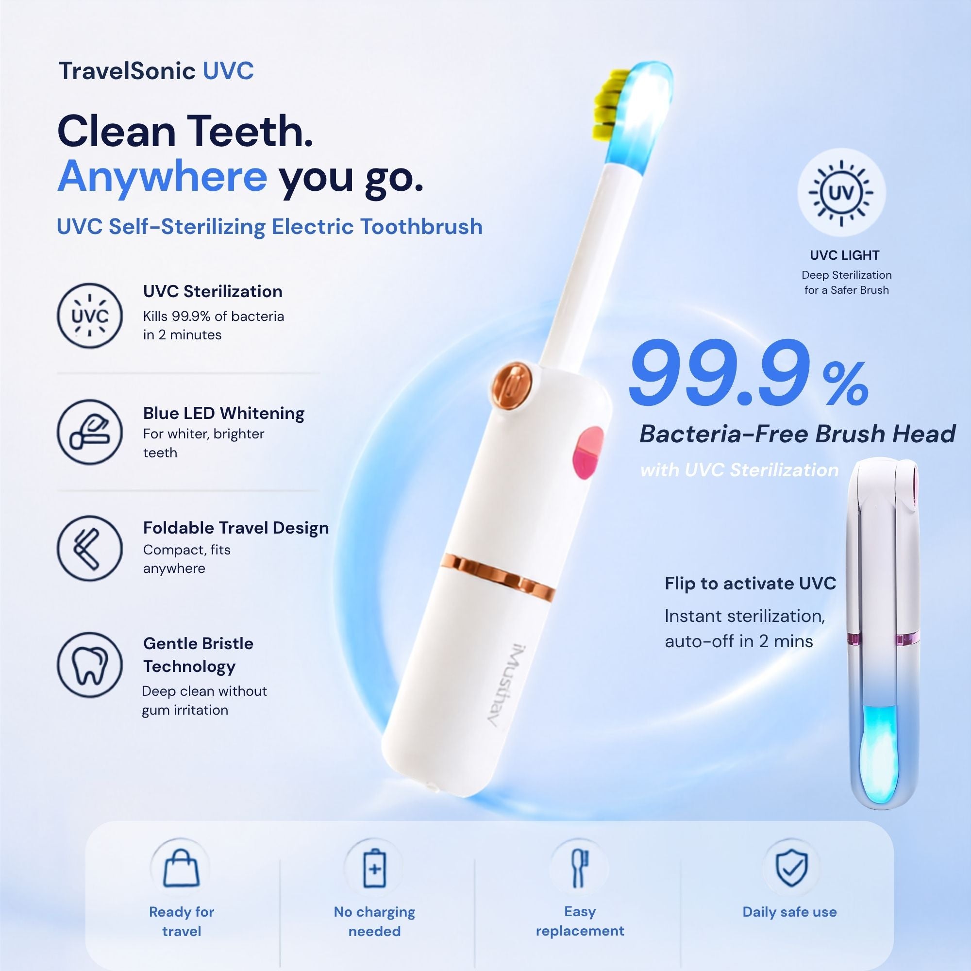 iMusthav TravelSonicUVC Foldable Electric Toothbrush with UVC Sterilization & Whitening LED